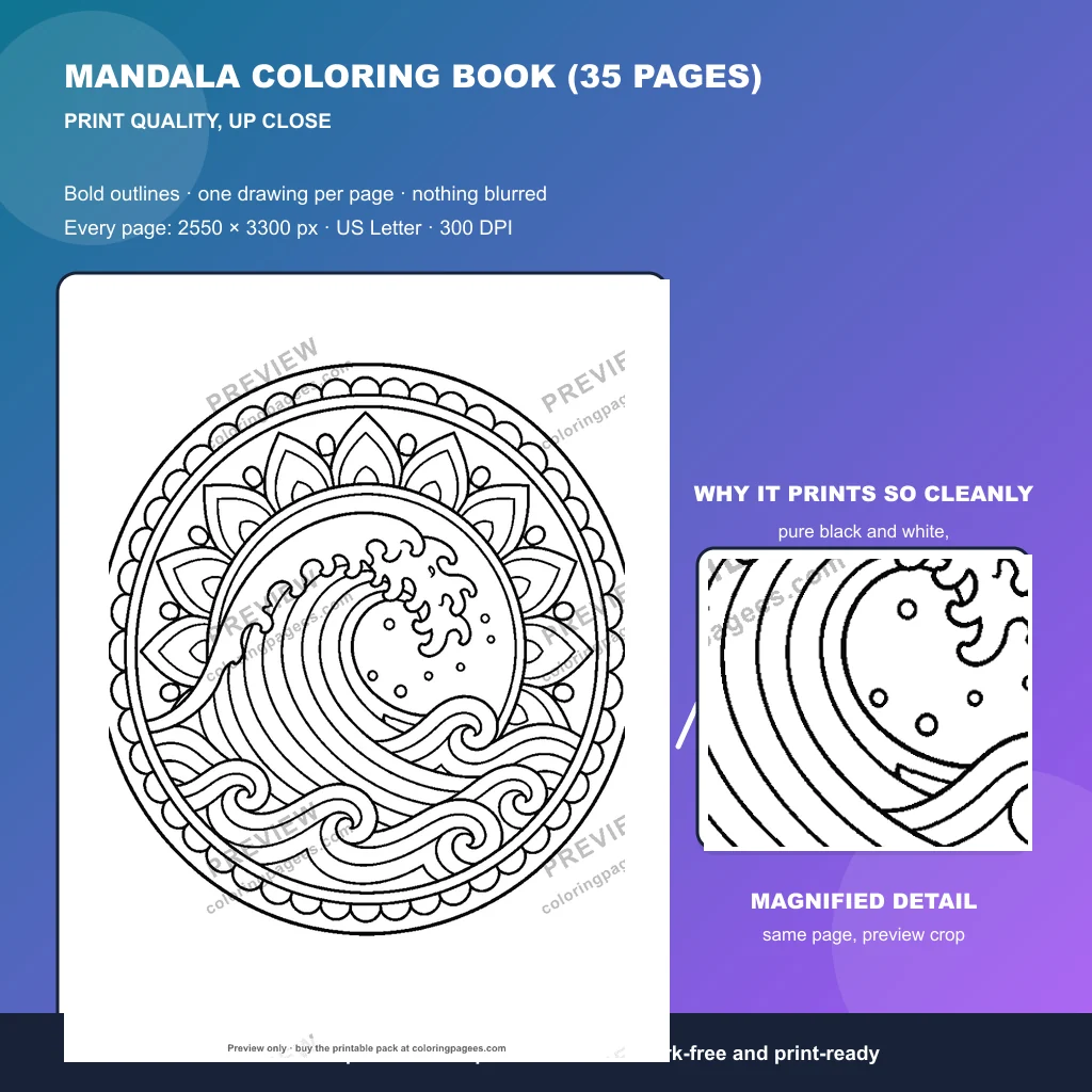 Mandala Coloring Pages Pack (35 Pages) sample pages 5